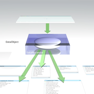 video - data object child relations